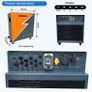5kwh Wind/Solar On-Off grid power generator Image 6
