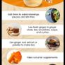 Organic Turmeric ginger healthy superfood Image 3