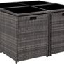 Poly Rattan Cube Set Including Protective Cover and Stainless Steel Screws 4 Chairs 1 Table 4 Stools Various Colours Image 2