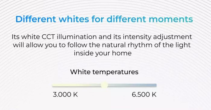 Twilight SmartLED ceiling light, RGBIC + CCT,  iLink app,