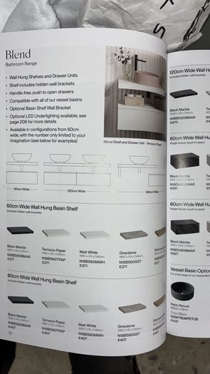 vanity units