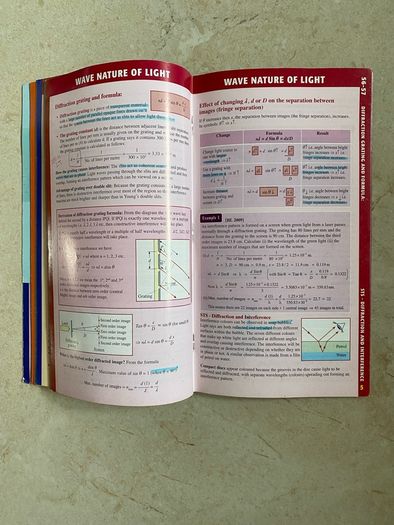 Essentials Unfolded - Leaving Cert - Physics Celtic Press