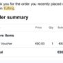 Dublin Rug Tufting Craft Workshop Voucher 80 Euro Image 4