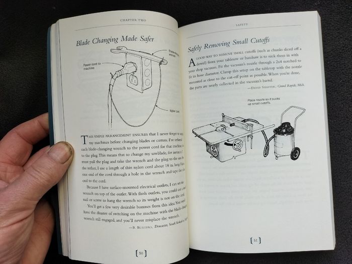 B00K_Tablesaw, Methods of Work