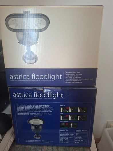 New Ring Astrica Security Floodlight Motion Sensor Halogen Black New In Box