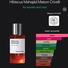 fragrances