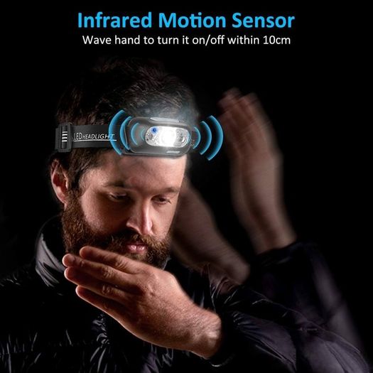 NEW SALE | Head Torch, Rechargeable Super Bright LED Headlamp-250 Lm, Motion Sensor, IPX6 Waterproof, 5 Light Modes, Adjustable Angle&Strap, Led Head Torch for Running Camping & Hiking Torch Accessories
