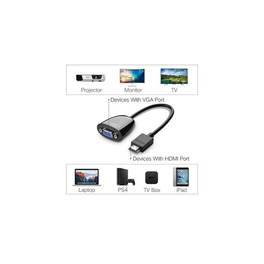 Ugreen Premium 1080P HDMI (Male) to VGA (Female) Video Cable Converter Gold Plated Adapter (Brand New/Warranty)