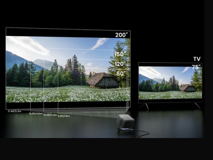 JMGO N1S SE Laser Projector, Full HD Google TV Netflix, Like New w/ Case