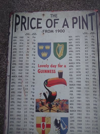 Large Metal Sign Price Of A Pint Over The Years