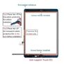 For iPad 10.2" 2020 8th Gen Digitizer Touch Screen Replacement Glass White New - FHT22IPDLCD Image 7