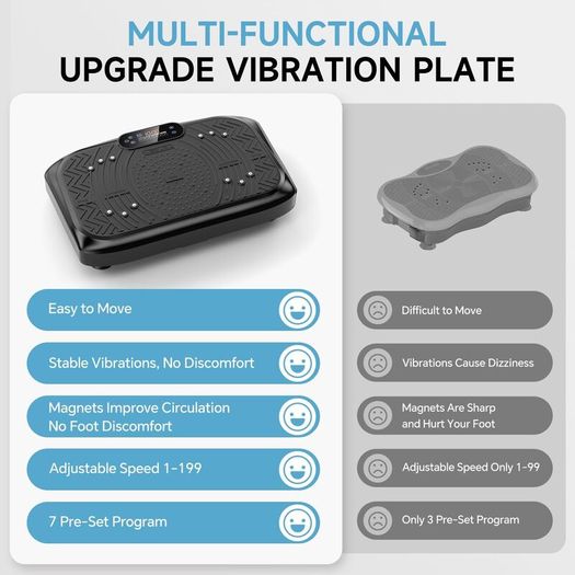Vibration Plate Exercise Machine for Lymphatic Drainage with 199 Speeds & 7 Auto Programmes