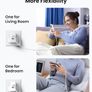 USB C Charger Plug, 2-Pack 20W Dual Ports USB Fast Charger Plug, USB C Charger Compatible with iPhone 16/15/15 Pro/14/13/12, iPad, Galaxy S24/S23, Pixel 9 Image 7