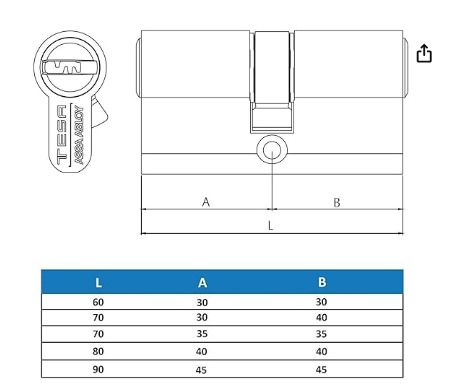 Tesa Assa Abloy T70 30x30 cylinder lock