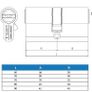Tesa Assa Abloy T70 30x30 cylinder lock Image 2