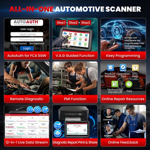 Launch X431 PRO3S+ ELITE SmartLink Diagnostic Computer