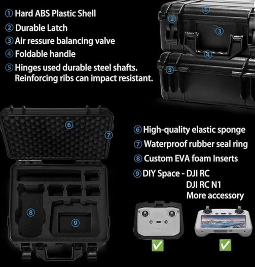 DJI Air 2S  Carry Case