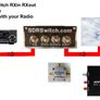 N2eme 0-450mhz 100w Rxin Rxout Sdr Switch. Image 6