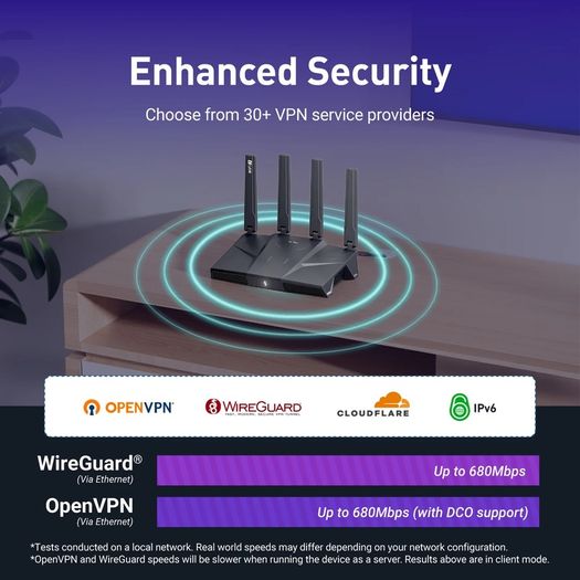 Flint 3 WiFi 6 Router
