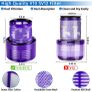 Dyson, Dyson v10 filter, Dyson SV12 filter Image 3