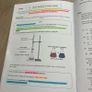 Leaving Cert Revise Chemistry Higher Level By Caoimhe Ni Mhuircheartaigh Image 5
