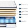Double Mattress 4FT6, Memory Foam and 7-Zone Pocket Spring Orthopedic Hybrid Double Size Mattress Image 6