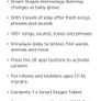 In The Night Garden + Fisher Price Tablet Bundle Image 10