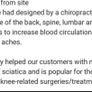 Clix Therapy Back And Knee Pain Relief Image 2