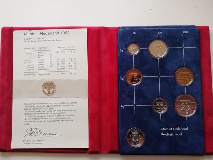 Netherlands Proof Set 1992