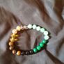 Prosperity Bracelet Image 4