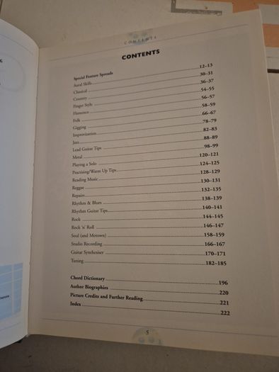 Guitar Facts