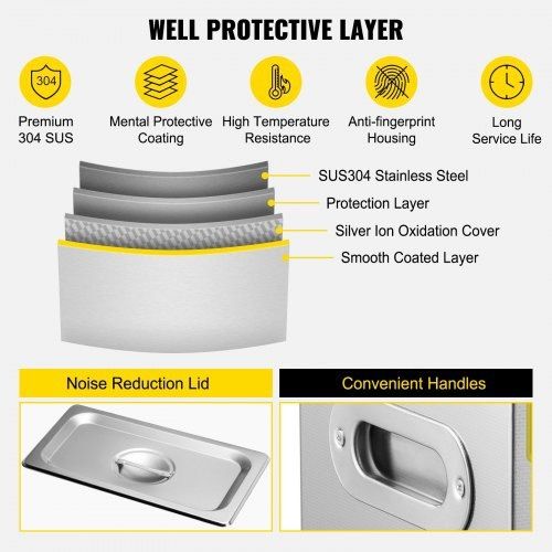 3L Ultrasonic Cleaner Machine Stainless Steel Ultrasonic Cleaning Machine Digital Heater Timer Jewelry Cleaning for Commercial Personal Home Use MULTIPLE SIZES AVAILABLE (FREE SHIPPING)