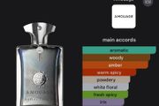 fragrance
