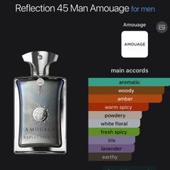 fragrance