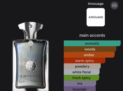 fragrance