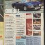 Classic Cars Magazine - Lancia Stratos + free copy Image 7