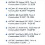 Mahle LAK812 Pollen Filter Audi Ford BMW Image 3