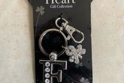 Initial Keyring F