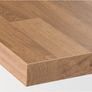 IKEA Saljan kitchen worktops (x2) Image 2