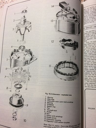 Audi Owners Workshop Manual