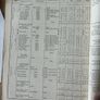 Griffith's Valuation Scariff 1855 Image 6