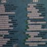 Skate Punk Anthems: 40 Pop Punk Smashes (2 x CD) Image 2