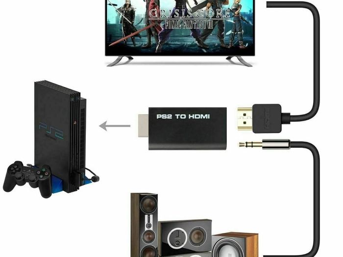 PS2 to HDMI Converter to HDMI Video Audio Adapter for Sony Playstation 2 Game