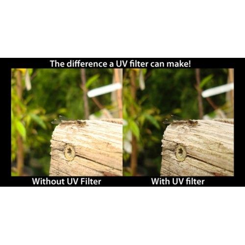34mm Ultra-VioletHaze UV Filter Lens Protector