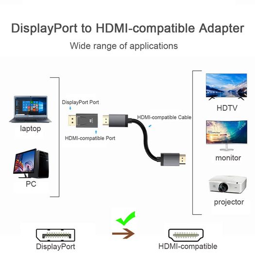 4K DisplayPort to HDMI-Compatible Adapter DP Male to Female HD TV HDMI-Compatible Video Audio Cable for PC TV Laptop