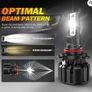 KATUR HB3 LED Headlight Bulb, 80W 16000LM 6000K Cool White 400% Brightness Image 2