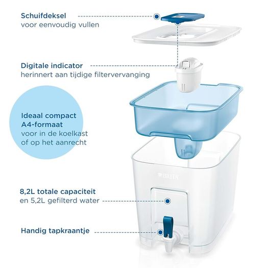 Brita Flow XXL Water Filter Tank
