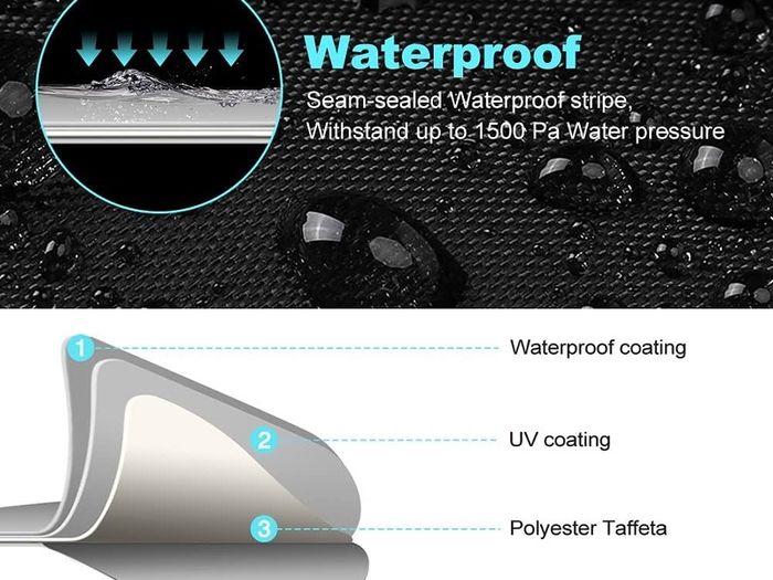 SALE | Cover,Waterproof Heavy Duty Double-sided Available Reflective Striping Adjustable Buckle Strap Windproof Quad Cover for Sun Dust UV Protection 190T XL Black Silver
