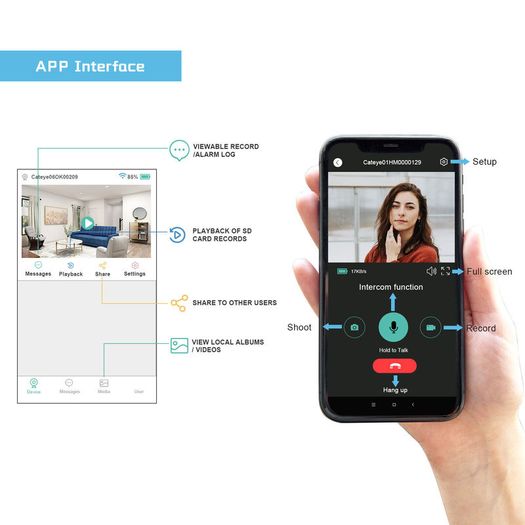 Smart Home Office Business Peephole Doorbell Camera Wifi 4.3 Inch Video Door Bell Intercom With 720P 140 Camera Night PIR Tuya APP
