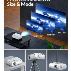 Video wall Projector